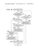 MANAGEMENT APPARATUS, MANAGEMENT METHOD AND NETWORK SYSTEM diagram and image