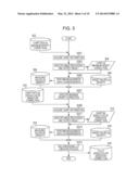 COLOR IMAGE PROCESSING APPARATUS, CONTROL METHOD THEREFOR, AND PROGRAM FOR     EXECUTING IMAGE PROCESSING METHOD diagram and image