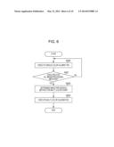 COLOR IMAGE PROCESSING APPARATUS, CONTROL METHOD THEREFOR, AND PROGRAM FOR     EXECUTING IMAGE PROCESSING METHOD diagram and image