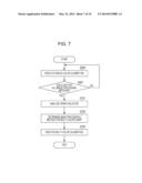 COLOR IMAGE PROCESSING APPARATUS, CONTROL METHOD THEREFOR, AND PROGRAM FOR     EXECUTING IMAGE PROCESSING METHOD diagram and image