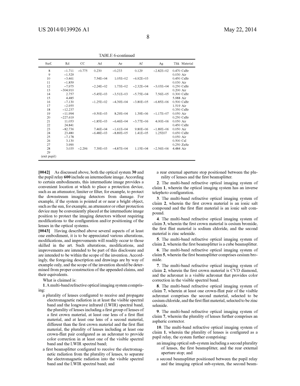 REFRACTIVE OPTICS WITH BROAD SPECTRAL COVERAGE - diagram, schematic, and image 13