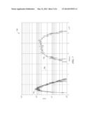 ADAPTIVE SERVO ADDRESS MARK DETECTION diagram and image