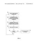 INFORMATION STORAGE USING SERVO PATTERNS diagram and image