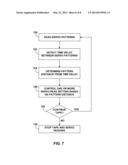 INFORMATION STORAGE USING SERVO PATTERNS diagram and image