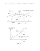 DYNAMIC FLY HEIGHT CONTROL THAT IS INSENSITIVE TO OFF-TRACK MOTION diagram and image