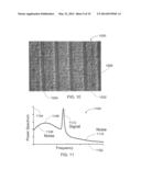 DYNAMIC FLY HEIGHT CONTROL THAT IS INSENSITIVE TO OFF-TRACK MOTION diagram and image