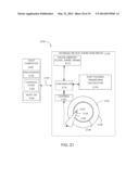 DYNAMIC FLY HEIGHT CONTROL THAT IS INSENSITIVE TO OFF-TRACK MOTION diagram and image