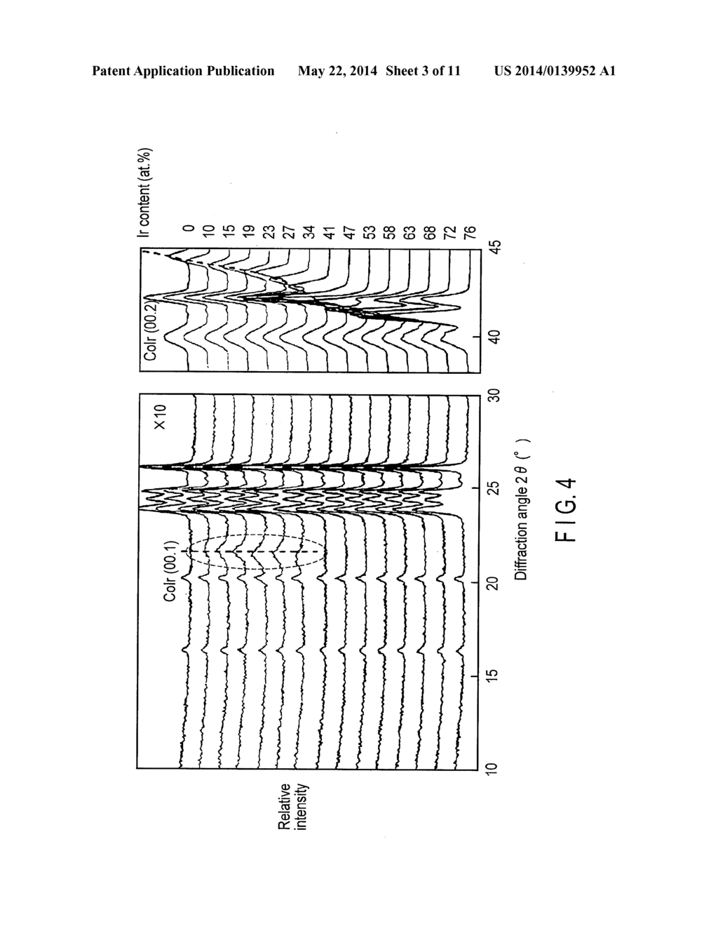 THIN MAGNETIC FILM, METHOD OF MANUFACTURING THE SAME, AND HIGH FREQUENCY     OSCILLATOR, MAGNETIC HEAD, MAGNETIC RECORDING MEDIUM, AND MAGNETIC     RECORDING/REPRODUCING APPARATUS USING THIN MAGNETIC FILM - diagram, schematic, and image 04