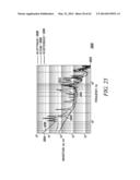 DESIGN AND METHOD OF OPERATION OF MICRO-MILLIACTUATORS AND     MICRO-MICROACTUATORS diagram and image