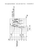 DESIGN AND METHOD OF OPERATION OF MICRO-MILLIACTUATORS AND     MICRO-MICROACTUATORS diagram and image