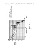 DESIGN AND METHOD OF OPERATION OF MICRO-MILLIACTUATORS AND     MICRO-MICROACTUATORS diagram and image