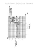 DESIGN AND METHOD OF OPERATION OF MICRO-MILLIACTUATORS AND     MICRO-MICROACTUATORS diagram and image