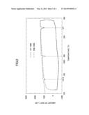 CONDUCTIVE MATERIAL, CONDUCTIVE PASTE, CIRCUIT BOARD, AND SEMICONDUCTOR     DEVICE diagram and image