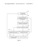 Multi-Structure Pore Membrane and Pixel Structure diagram and image