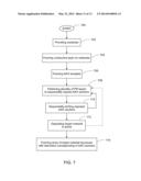 Multi-Structure Pore Membrane and Pixel Structure diagram and image