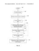 Multi-Structure Pore Membrane and Pixel Structure diagram and image