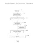 Multi-Structure Pore Membrane and Pixel Structure diagram and image