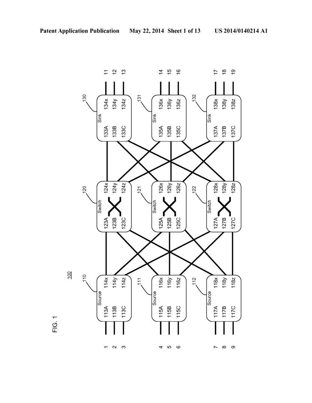 METHOD AND APPARATUS FOR ROUTING IN A SINGLE TIER SWITCHED NETWORK - diagram, schematic, and image 02