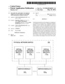 DYNAMIC RE-ASSIGNMENT OF SERVICE PORTS TO ACTIVE VIRTUAL NETWORK SWITCH     BASED ON SERVICE POLICY diagram and image