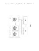 DYNAMIC RE-ASSIGNMENT OF SERVICE PORTS TO ACTIVE VIRTUAL NETWORK SWITCH     BASED ON SERVICE POLICY diagram and image