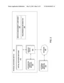 DYNAMIC RE-ASSIGNMENT OF SERVICE PORTS TO ACTIVE VIRTUAL NETWORK SWITCH     BASED ON SERVICE POLICY diagram and image