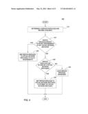 DYNAMIC RE-ASSIGNMENT OF SERVICE PORTS TO ACTIVE VIRTUAL NETWORK SWITCH     BASED ON SERVICE POLICY diagram and image