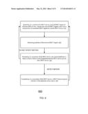 METHOD AND SYSTEM FOR MOTION DETECTION USING DIGITAL ENHANCED CORDLESS     TELECOMMUNICAITON (DECT) SIGNALS diagram and image