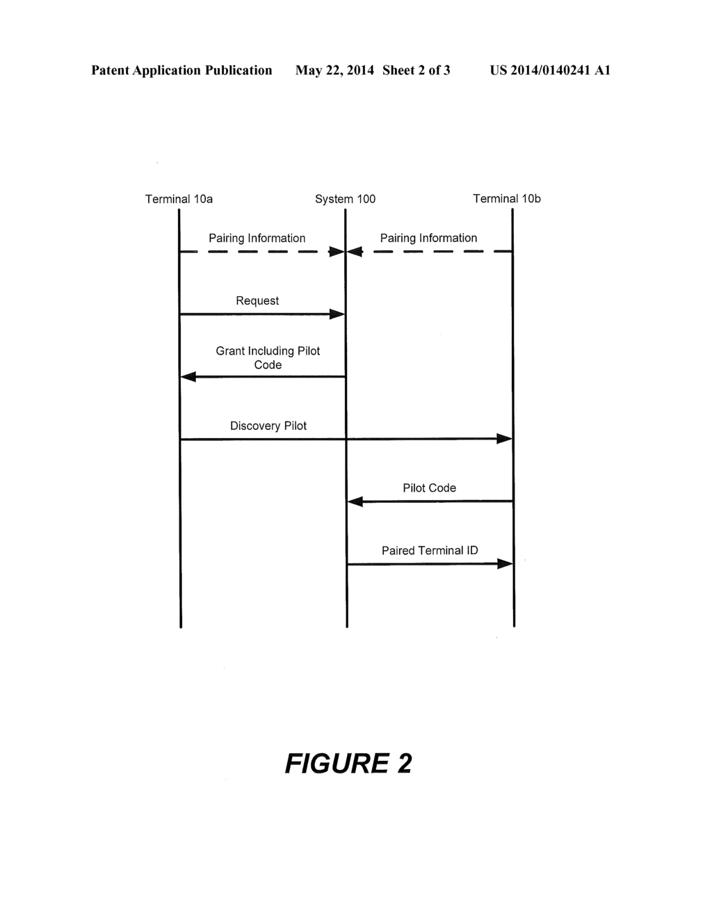 APPARATUS AND METHODS FOR ANONYMOUS PAIRED DEVICE DISCOVERY IN WIRELESS     COMMUNICATIONS SYSTEMS - diagram, schematic, and image 03