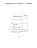 METHOD AND DEVICE FOR CONNECTING ELECTRONIC DEVICES diagram and image