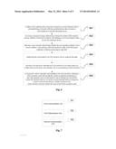 METHOD AND DEVICE FOR CONNECTING ELECTRONIC DEVICES diagram and image