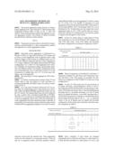 DATA TRANSMISSION METHOD AND DEVICE IN CARRIER AGGREGATION SYSTEM diagram and image