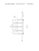 METHOD AND APPARATUS FOR TRANSMITTING HIGH BANDWIDTH SIGNALS WITH LOW     BANDWIDTH TRANSPONDERS diagram and image