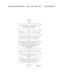 METHOD AND APPARATUS FOR TRANSMITTING HIGH BANDWIDTH SIGNALS WITH LOW     BANDWIDTH TRANSPONDERS diagram and image