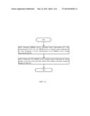 METHOD AND APPARATUS FOR INITIATING MBMS SERVICE RECEPTION STATUS REPORT diagram and image