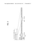 METHOD OF OPERATING RELAY STATION IN WIRELESS COMMUNICATION SYSTEM diagram and image