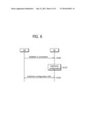 METHOD OF OPERATING RELAY STATION IN WIRELESS COMMUNICATION SYSTEM diagram and image