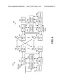 METHODS AND APPARATUS FOR ENABLING DISTRIBUTED FREQUENCY SYNCHRONIZATION diagram and image