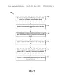 METHODS AND APPARATUS FOR ENABLING DISTRIBUTED FREQUENCY SYNCHRONIZATION diagram and image