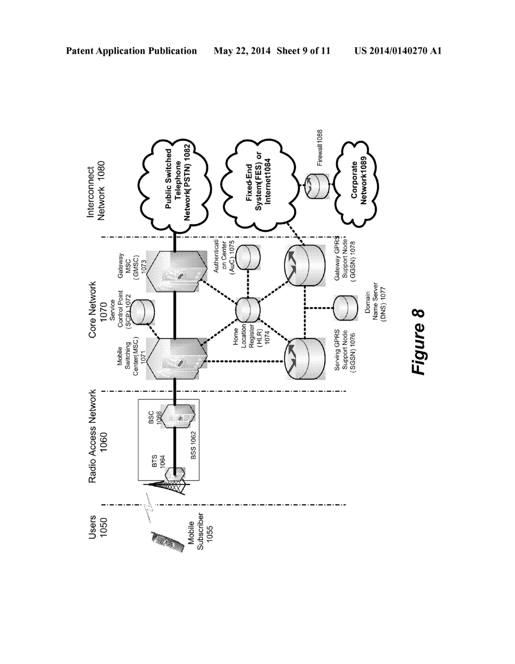 Long Term Evolution RAN Component Selection Based on Message Type - diagram, schematic, and image 10