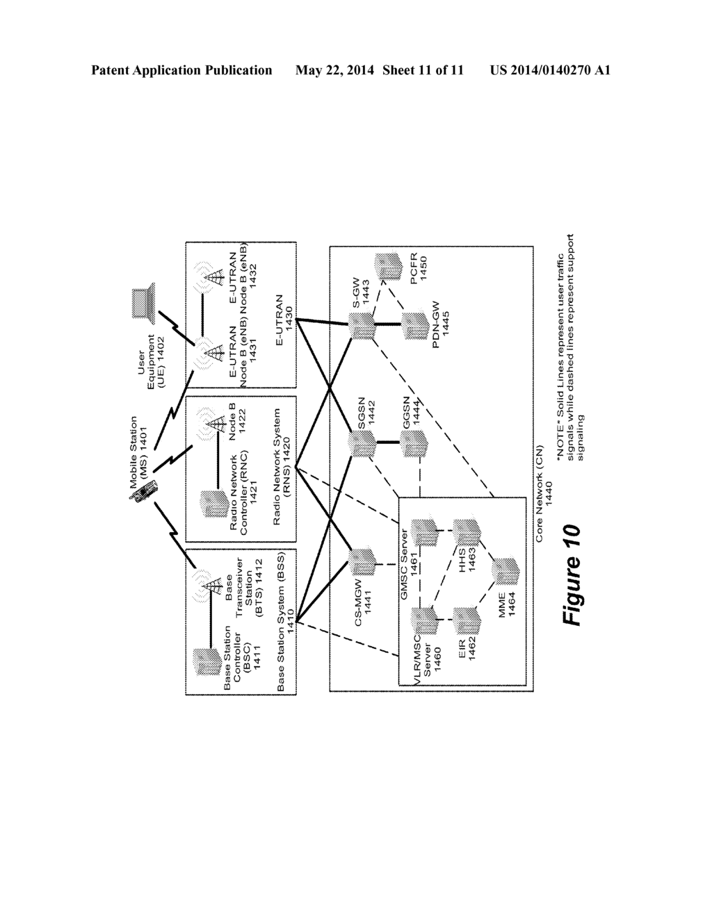 Long Term Evolution RAN Component Selection Based on Message Type - diagram, schematic, and image 12