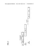 SYSTEM AND METHOD FOR CONTROLLING HIGH-SPEED WIRELESS PACKET BETWEEN     UPLINK AND DOWNLINK TRANSMISSIONS diagram and image