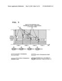 SYSTEM AND METHOD FOR CONTROLLING HIGH-SPEED WIRELESS PACKET BETWEEN     UPLINK AND DOWNLINK TRANSMISSIONS diagram and image