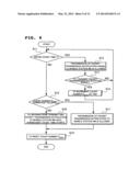 SYSTEM AND METHOD FOR CONTROLLING HIGH-SPEED WIRELESS PACKET BETWEEN     UPLINK AND DOWNLINK TRANSMISSIONS diagram and image