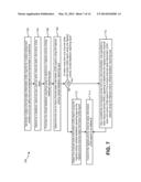 PRIORITIZING MULTIPLE CHANNEL STATE INFORMATION (CSI) REPORTING WITH     CARRIER AGGREGATION diagram and image