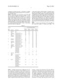 PRIORITIZING MULTIPLE CHANNEL STATE INFORMATION (CSI) REPORTING WITH     CARRIER AGGREGATION diagram and image