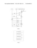 SERVICE RESPONSE METHOD, DEVICE AND SYSTEM diagram and image