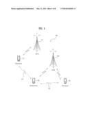 PRIORITY-BASED DATA TRANSMISSION METHOD IN A PEER-TO-PEER COMMUNICATION     SYSTEM diagram and image