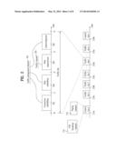 PRIORITY-BASED DATA TRANSMISSION METHOD IN A PEER-TO-PEER COMMUNICATION     SYSTEM diagram and image