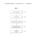 PRIORITY-BASED DATA TRANSMISSION METHOD IN A PEER-TO-PEER COMMUNICATION     SYSTEM diagram and image