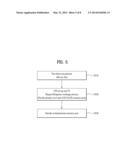 PRIORITY-BASED DATA TRANSMISSION METHOD IN A PEER-TO-PEER COMMUNICATION     SYSTEM diagram and image
